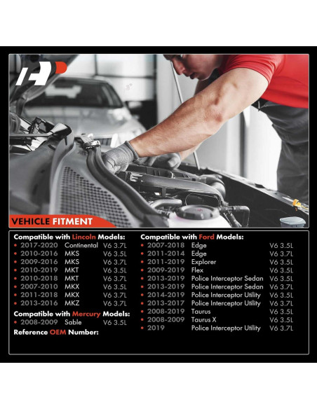 Motor de arranque A-Premium para Ford y Lincoln 12V 1.4KW