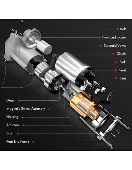 Motor de arranque A-Premium para Ford y Lincoln 12V 1.4KW