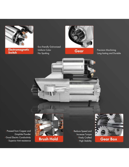 Motor de arranque A-Premium para Ford y Lincoln 12V 1.4KW