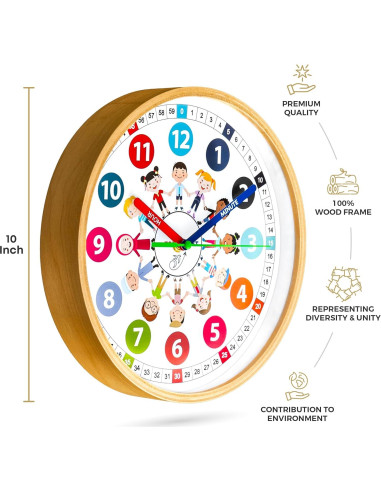 Reloj Analógico Educativo Sparrow High 25.4 cm Silencioso