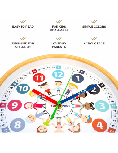 Reloj Analógico Educativo Sparrow High 25.4 cm Silencioso