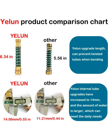 Adaptador de manguera de jardín YELUN 2 paquetes 16CM