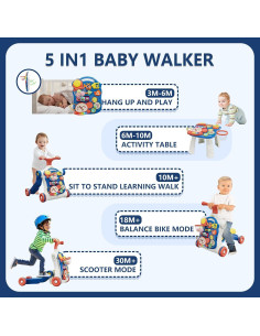 Caminador 5 en 1 HYES para bebés con actividades educativas 2