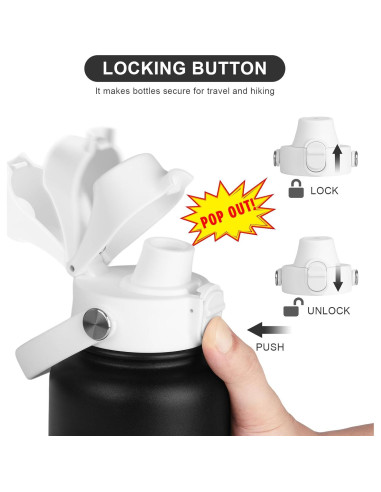 Tapa Flip Auto EIPOSAU para Botellas Boca Ancha 12-64 oz