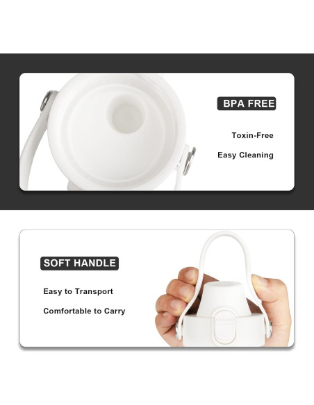 Tapa Flip Auto EIPOSAU para Botellas Boca Ancha 12-64 oz