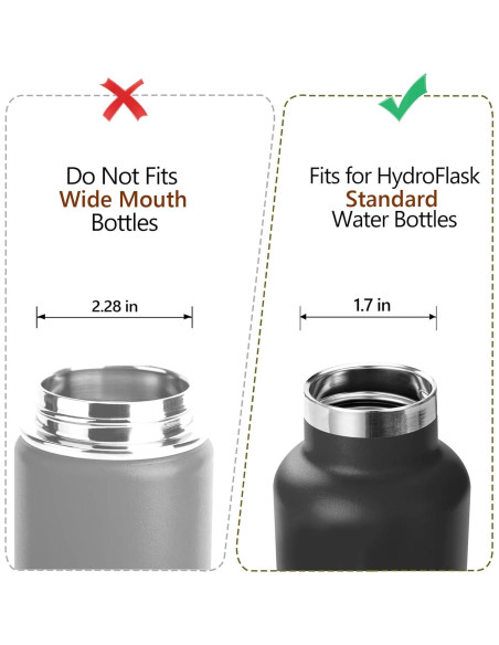 Tapa Auto Flip EIPOSAU para Botella Hydro Flask 2PCS Tapa Auto Flip EIPOSAU para Botella Hydro Flask 2PCS