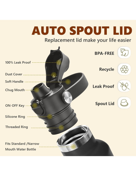 Tapa Auto Flip EIPOSAU para Botella Hydro Flask 2PCS Tapa Auto Flip EIPOSAU para Botella Hydro Flask 2PCS