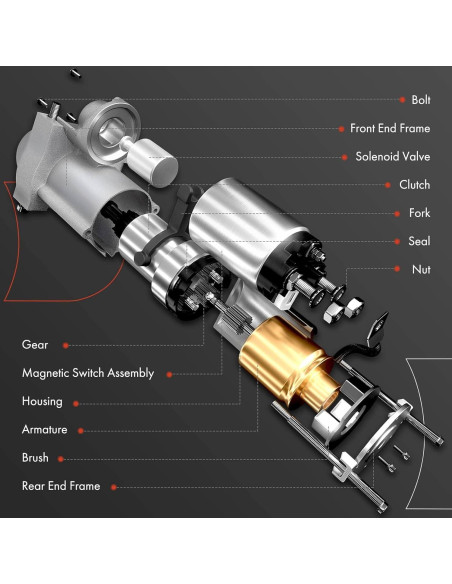 Motor de arranque A-Premium para Honda y Acura 12V 1.6KW