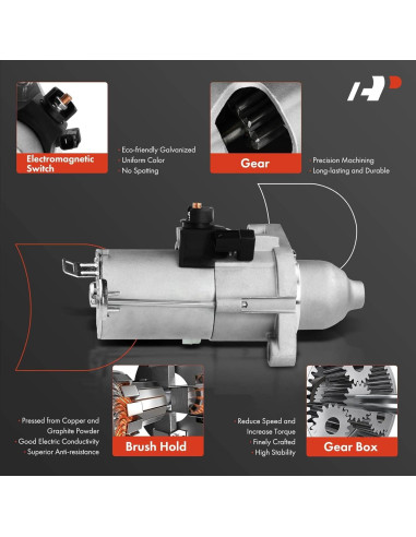 Motor de arranque A-Premium para Honda y Acura 12V 1.6KW