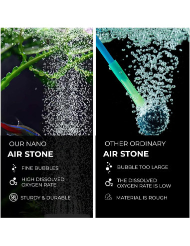 Piedra de Aire Grande SSFOLPFEE 12.95 cm para Acuario y Hidroponía