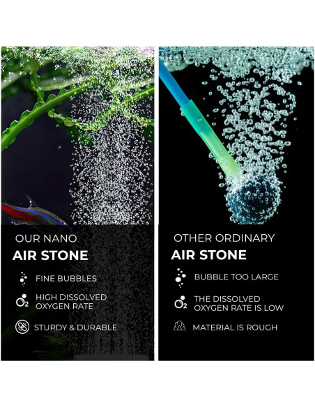 Piedra de Aire Grande SSFOLPFEE 12.95 cm para Acuario y Hidroponía
