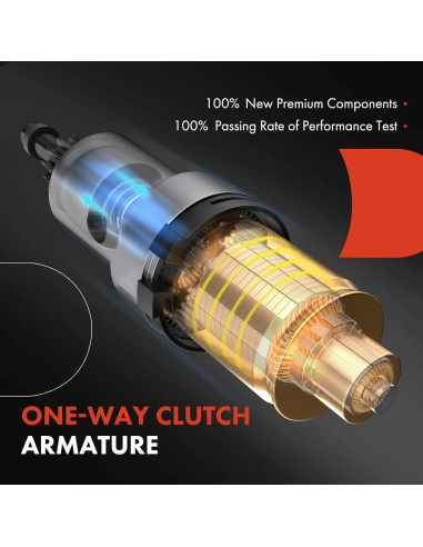 Motor de arranque A-Premium Honda Civic 2006-2011 1.8L 12V