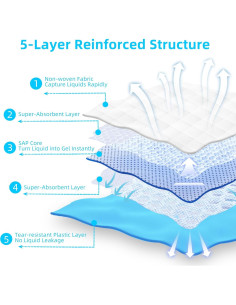 Almohadilla de Entrenamiento FluffyDream 60x60 cm 40 Piezas 2