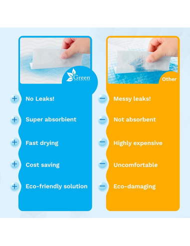 Almohadillas Lavables GREEN LIFESTYLE 86x91 cm - Paquete de 4