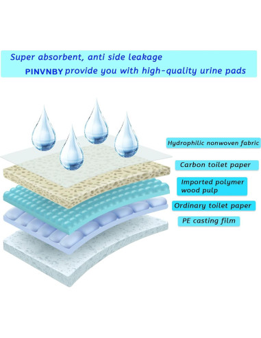 Almohadillas para Orina de Mascotas PINVNBY 100 Piezas 45x33 cm
