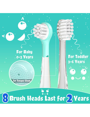 Cepillo de Dientes Eléctrico SEAGO SG-2139 para Niños Azul