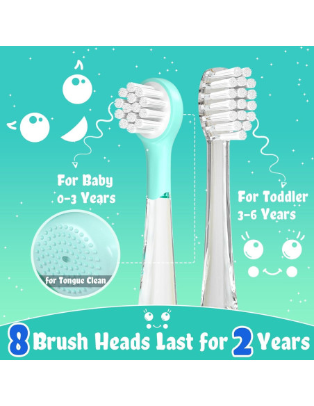 Cepillo de Dientes Eléctrico SEAGO SG-2139 para Niños Azul