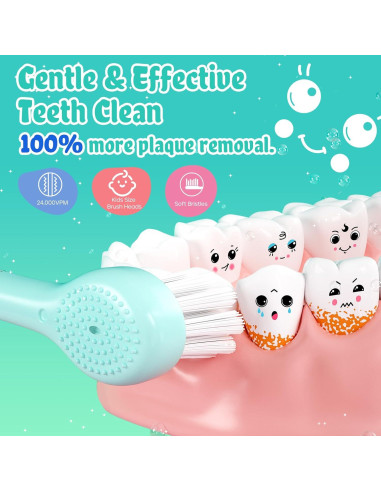 Cepillo de Dientes Eléctrico SEAGO SG-2139 para Niños Azul