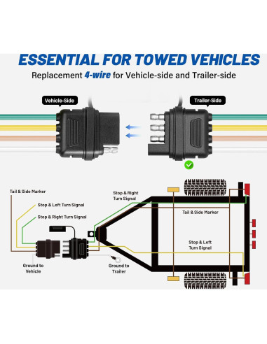 Conector de Remolque MECMO 4 Pines 63.5 cm con Cubierta de Polvo