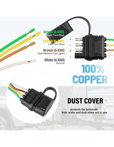 Conector de Remolque MECMO 4 Pines 63.5 cm con Cubierta de Polvo