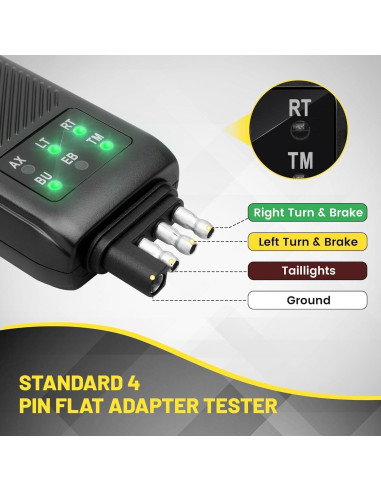 Probador de Luz de Remolque 7 Pines y 4 Pines Oyviny
