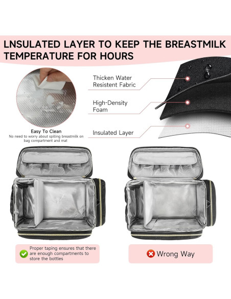 Bolsa para Sacaleches Spectra S1/S2 con Compartimento Aislado