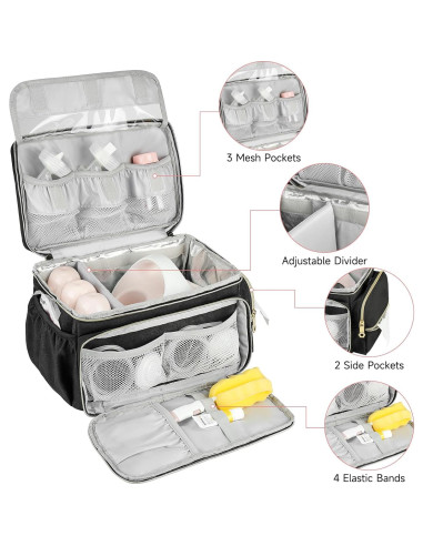 Bolsa para Sacaleches Spectra S1/S2 con Compartimento Aislado