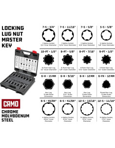 Juego Maestro de Llaves de Tuerca de Seguridad Powerbuilt 16 Pzas 2