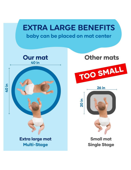 Alfombra de Agua Tummy Time Premium 101x101 cm PVC