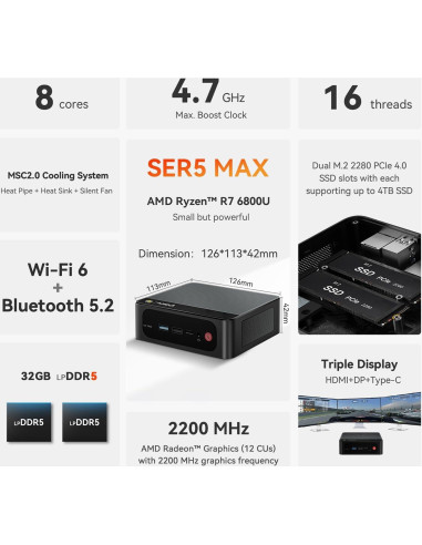 Mini PC Beelink SER5 Max, AMD Ryzen 7 6800U, 32GB RAM, 1TB SSD