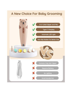 Kit de Cuidado y Aseo para Bebés 28 en 1 Lilian&Gema 2