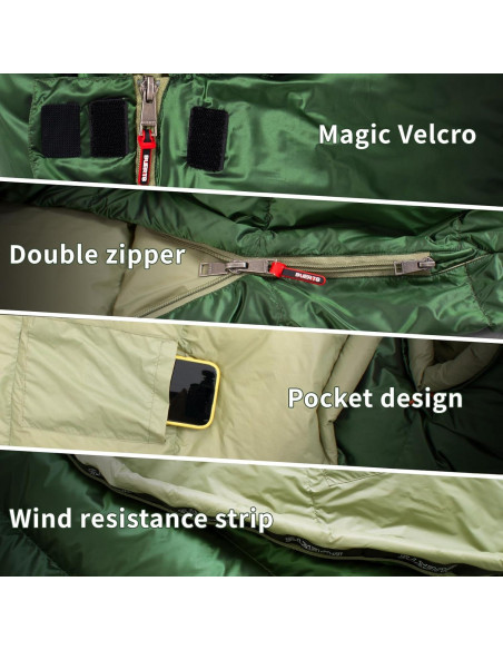 Saco de dormir ultraligero BUERTS 3 estaciones 220x80 cm