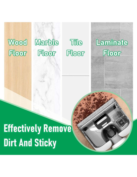 Kit de Reemplazo Cepillo Rodante y Filtros Tineco S6