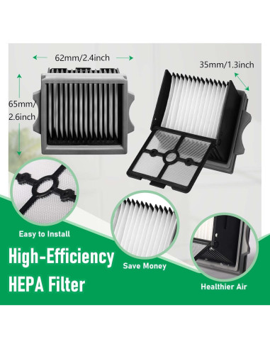 Kit de Reemplazo Cepillo Rodante y Filtros Tineco S6