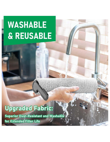 Kit de Reemplazo Cepillo Rodante y Filtros Tineco S6