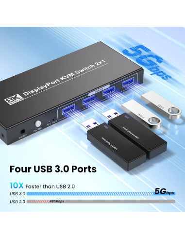 Interruptor KVM DisplayPort 2 PCs 1 Monitor 8K 60Hz USB 3.0