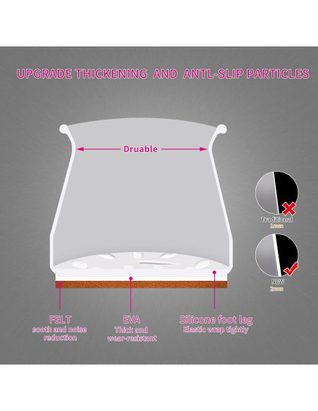 Cubiertas de patas de silla de silicona Jedroc 32 unidades