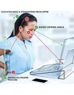 Soporte de Acrílico DuraClear para Laptop 21" - Elevación 6.35 cm 2