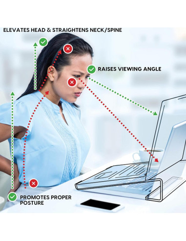Soporte de Acrílico DuraClear para Laptop 21" - Elevación 6.35 cm