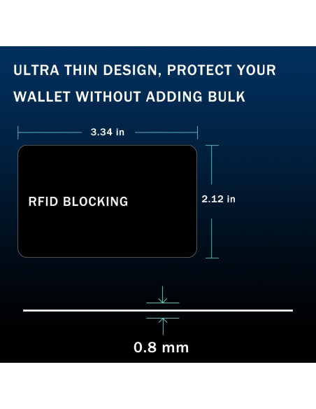 Tarjeta Bloqueadora RFID 9toa - Protección NFC 1 Unidad