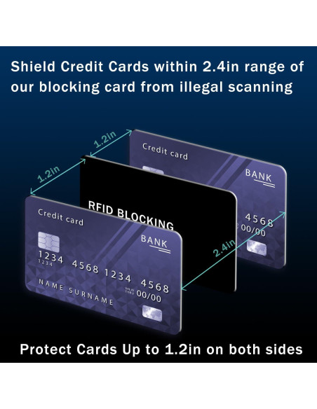 Tarjeta Bloqueadora RFID 9toa - Protección NFC 1 Unidad