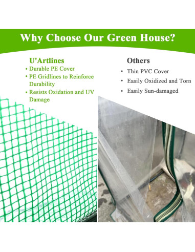 Invernadero Mini Portátil U'Artlines 58x33x43 cm con Alfombra Impermeable