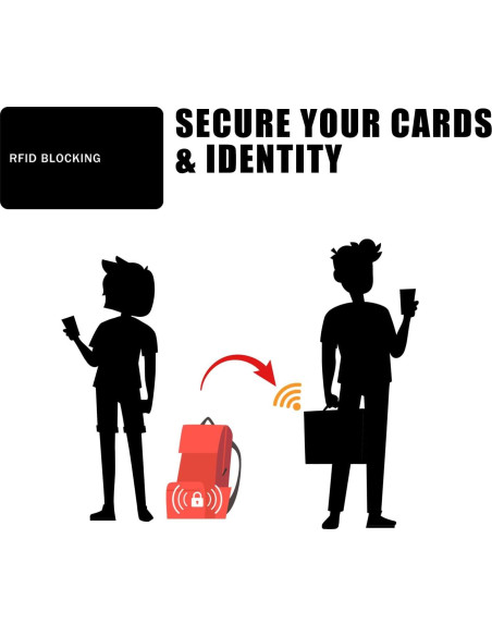 Tarjeta Bloqueadora RFID 9toa - Protección NFC 1 Unidad