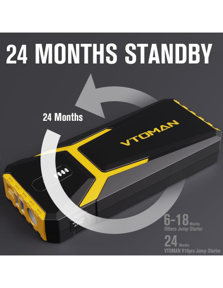 VTOMAN V10 Pro 4500A Arrancador de Coche Portátil 12V