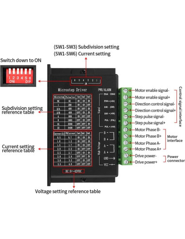 Controlador de Motor Paso a Paso TB6600 4A 9-42V para Nema 17/23/34