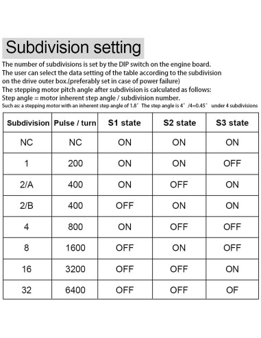 Controlador de Motor Paso a Paso TB6600 4A 9-42V para Nema 17/23/34