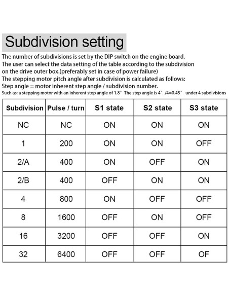 Controlador de Motor Paso a Paso TB6600 4A 9-42V para Nema 17/23/34