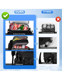 Mochila Enfriadora MIYCOO 28L Aislada 2 Compartimentos 2