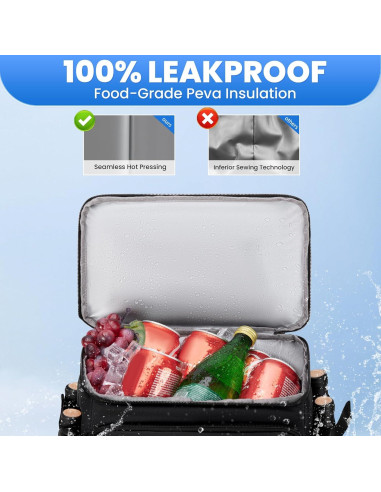 Mochila Enfriadora MIYCOO 28L Aislada 2 Compartimentos