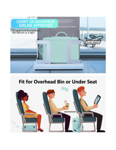 Mochila de Viaje Grande Aprobada Aerolíneas 40L USB Azul-verde 2